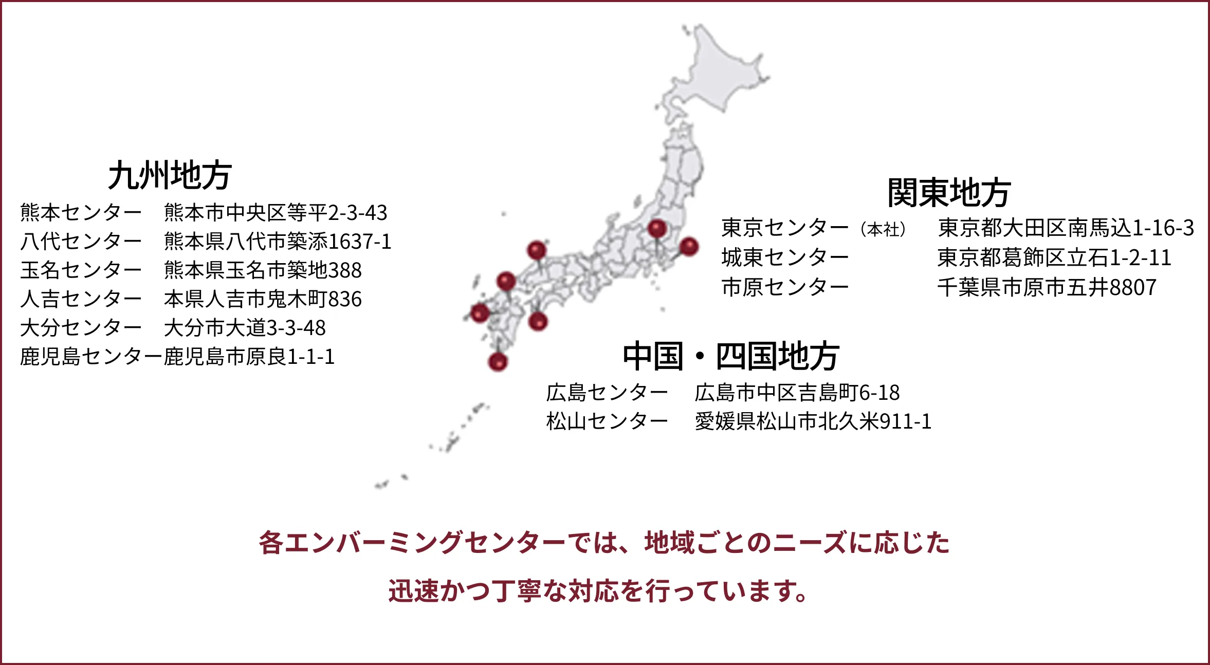 拠点マップ
